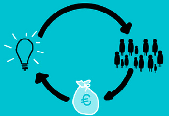 Crowdfunding